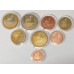CYPRUS 2003 . EURO SPECIMEN PATTERN SET OF 8 COINS . NO PAPERS